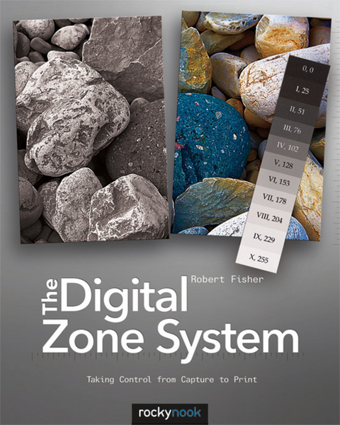 Digital Zone System - Robert Fisher