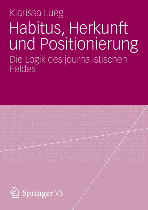 Habitus, Herkunft und Positionierung - Klarissa Lueg