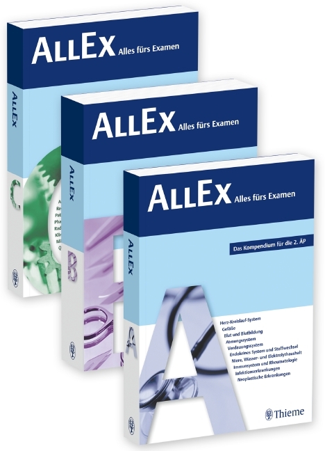 AllEx - Alles fürs Examen - Harald Genzwürker, Jochen Hinkelbein, Jürgen Keil, Gisela Zimmer