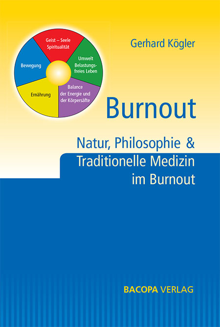 Burnout. - Gerhard Kögler