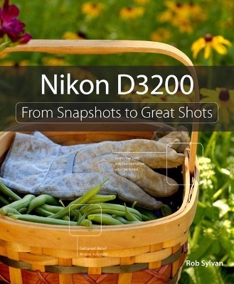 Nikon D3200 - Rob Sylvan