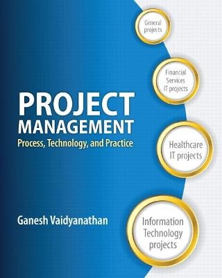 Project Management - Ganesh Vaidyanathan