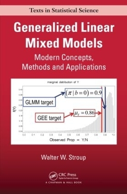Generalized Linear Mixed Models - Walter W. Stroup