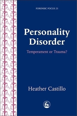 Personality Disorder - Heather Castillo