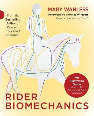 Rider Biomechanics - Mary Wanless