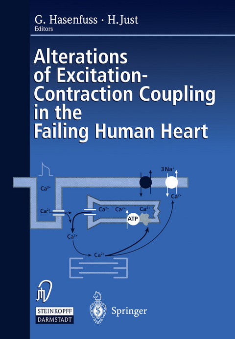 Alterations of Excitation-Contraction Coupling in the Failing Human Heart - 