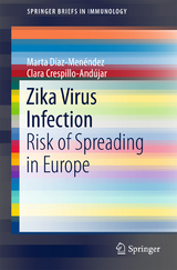 Zika Virus Infection - Marta Díaz-Menéndez, Clara Crespillo-Andújar