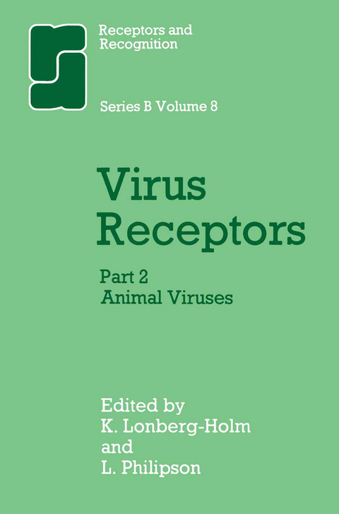 Virus Receptors - 