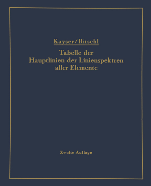 Tabelle der Hauptlinien der Linienspektren aller Elemente nach Wellenlänge geordnet - H. Kayser