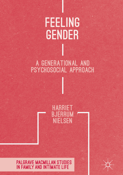 Feeling Gender - Harriet Bjerrum Nielsen