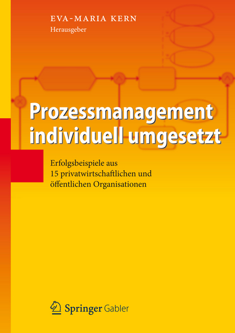 Prozessmanagement individuell umgesetzt - 