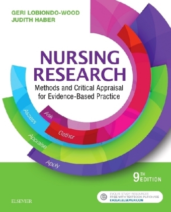 Nursing Research - Geri LoBiondo-Wood, Judith Haber