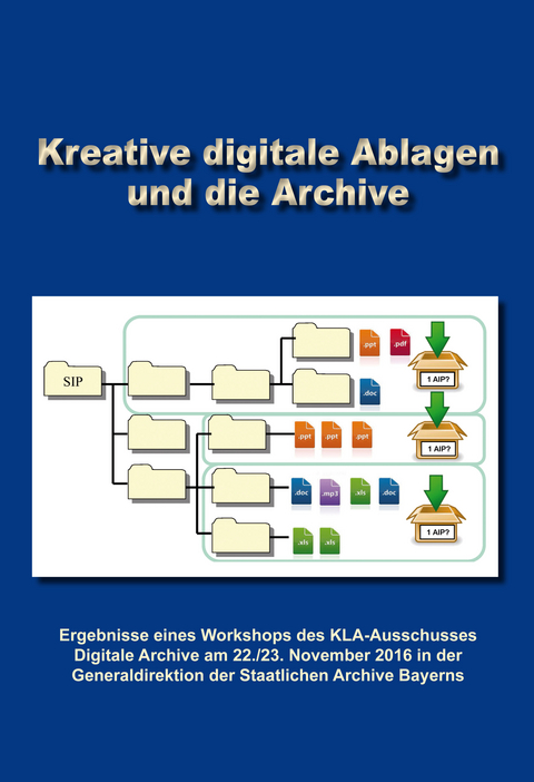 Kreative digitale Ablagen und die Archive - 