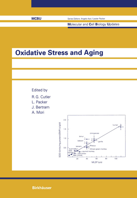 Oxidative Stress and Aging - 