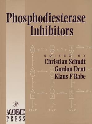 Phosphodiesterase Inhibitors - 