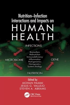 Nutrition-Infection Interactions and Impacts on Human Health - 