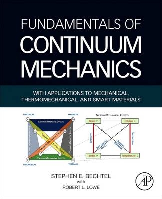 Fundamentals of Continuum Mechanics - Stephen Bechtel, Robert Lowe