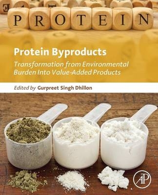 Protein Byproducts - Gurpreet Singh Dhillon
