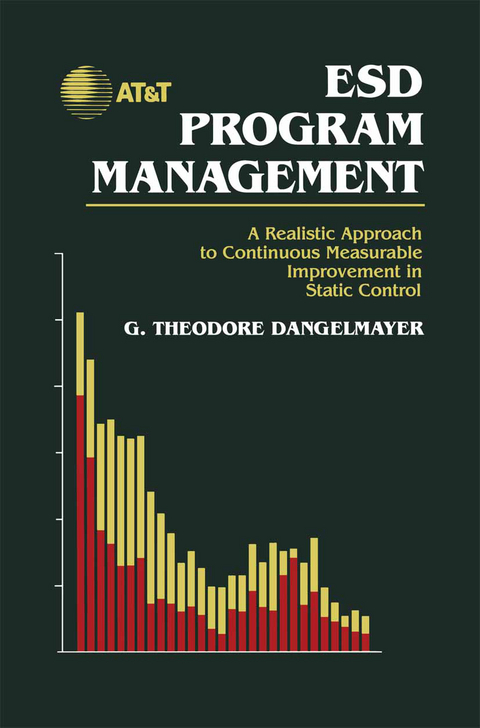 ESD Program Management - G. Theodore Dangelmayer