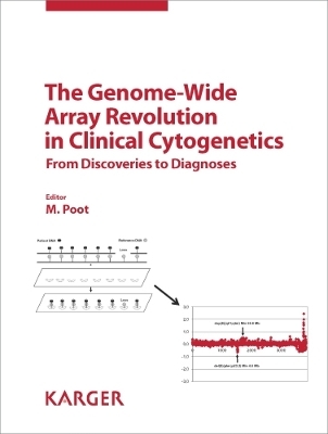 The Genome-Wide Array Revolution in Clinical Cytogenetics: From Discoveries to Diagnoses - 