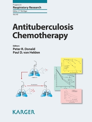 Antituberculosis Chemotherapy - 