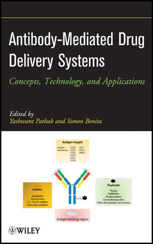 Antibody-Mediated Drug Delivery Systems - Yashwant V. Pathak, Simon Benita