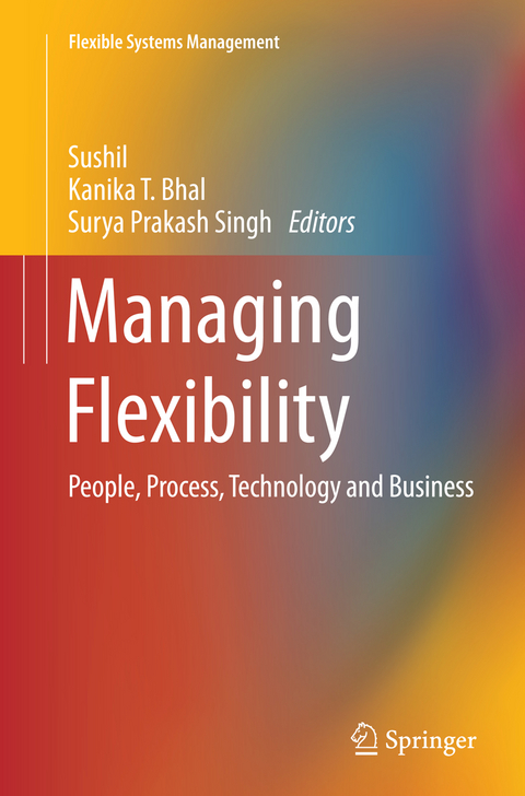 Managing Flexibility - 