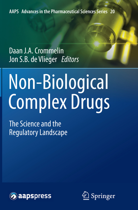 Non-Biological Complex Drugs - 