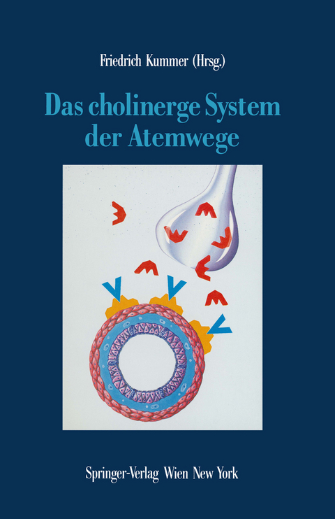 Das cholinerge System der Atemwege - 