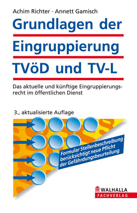 Grundlagen der Eingruppierung TVöD und TV-L - Achim Richter, Annett Gamisch