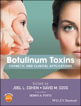 Botulinum Toxins - 