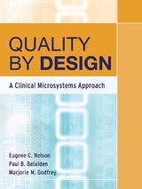 Quality By Design - 