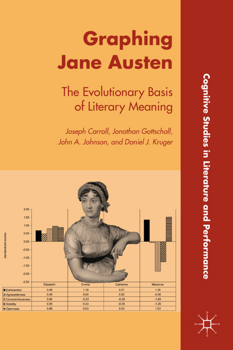 Graphing Jane Austen - J. Carroll, J. Gottschall, John A. Johnson, Daniel J. Kruger