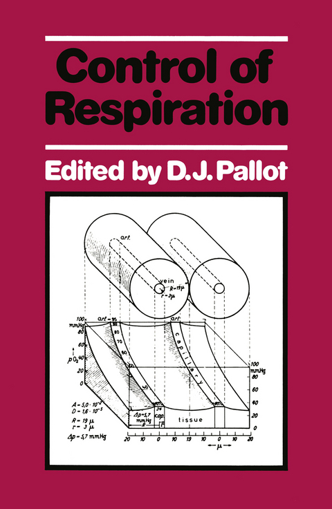 Control of Respiration - David J. Pallot