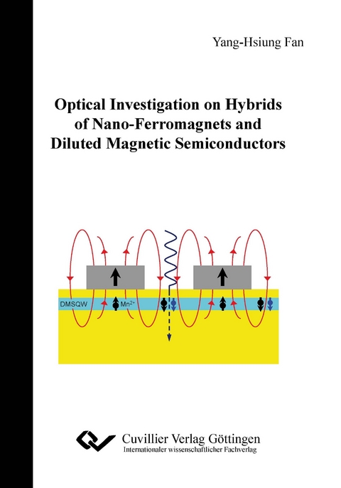 Optical Investigation on Hybrids of Nano-Ferromagnets and Diluted Magnetic Semiconductors - Yang-Hsiung Fan