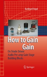 How to gain gain - Burkhard Vogel