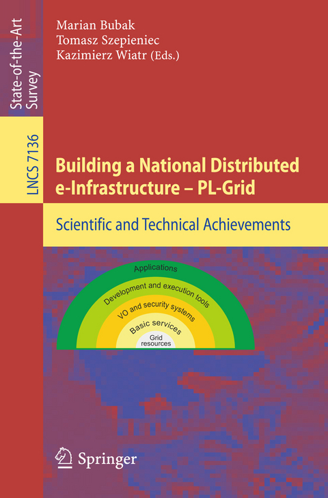 Building a National Distributed e-Infrastructure -- PL-Grid - 