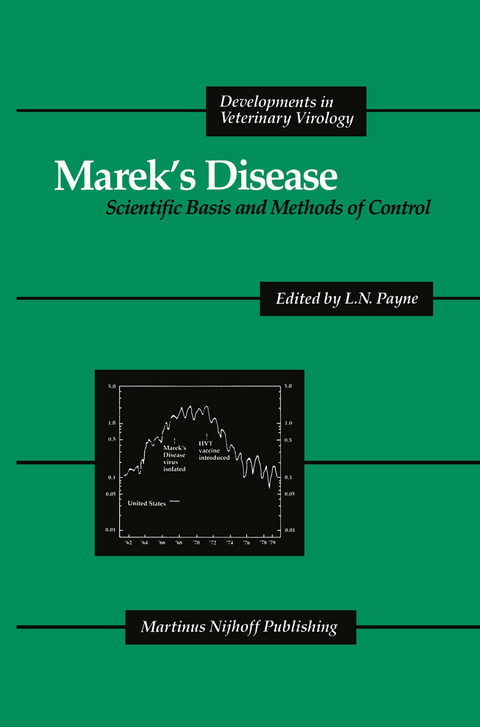 Marek’s Disease - 