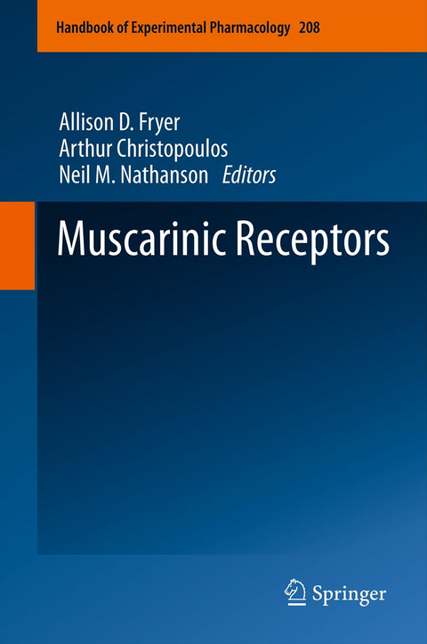 Muscarinic Receptors - 