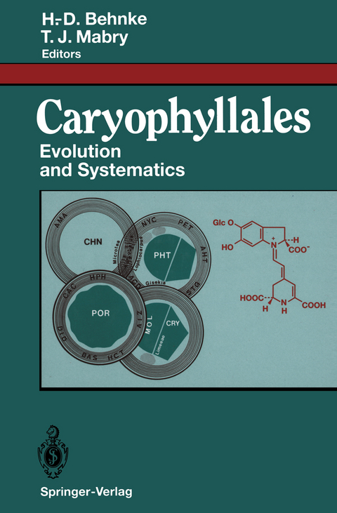Caryophyllales - 