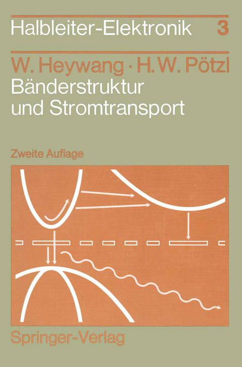 Bänderstruktur und Stromtransport - Walter Heywang, Hans W. Pötzl