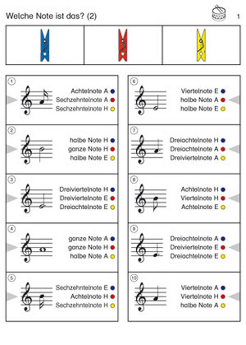 Noten und Musikinstrumente - Heiner Müller