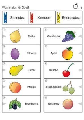 Obst und Gemüse - Heiner Müller