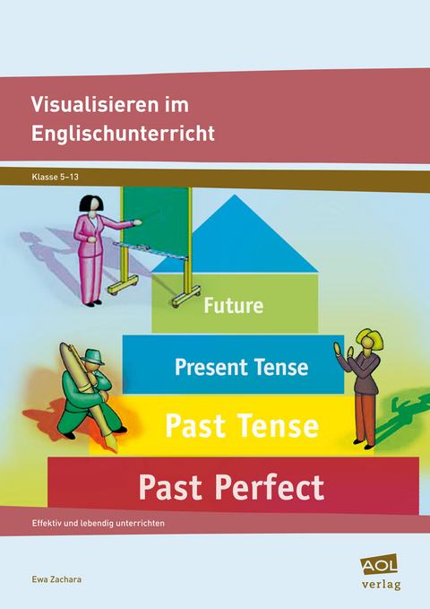 Visualisieren im Englischunterricht - Ewa Zachara