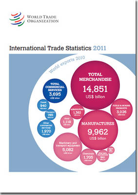 International Trade Statistics 2011 -  World Trade Organization