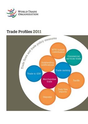 Trade Profiles -  World Trade Organization
