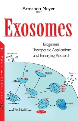 Exosomes - 