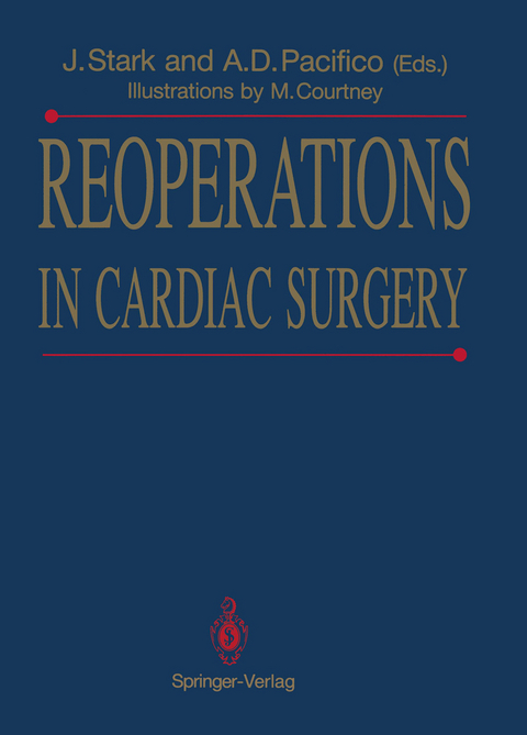 Reoperations in Cardiac Surgery - 