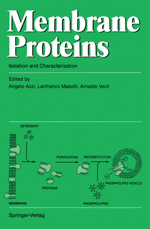 Membrane Proteins - 