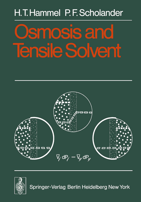 Osmosis and Tensile Solvent - H.T. Hammel, P.F. Scholander